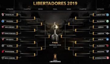 Imagen de Se sorteó la Libertadores: Boca-River sólo en semifinales y cómo quedaron los demás argentinos