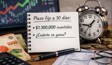 Imagen de Plazo fijo: cuánto ganás hoy si invertís $1.300.000 a 30 días